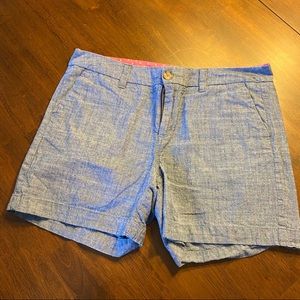 Merona shorts